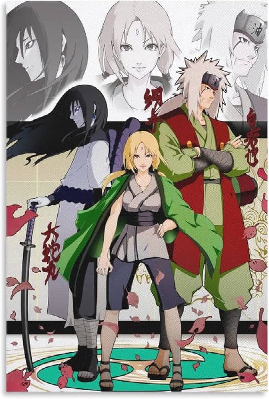 #动漫 #火影忍者 #Naruto  #分享🌀 火影忍者 Naruto 🌀🔥 故事背景