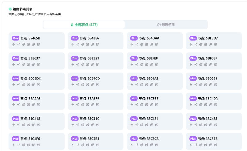 #网站 #ChatGPT #在线 #免费简介
