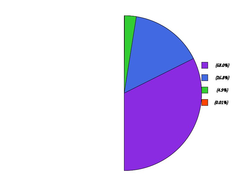 #中微子 #希格斯粒子 #上帝粒子 #幽灵粒子  #粒子物理标准模型 #基本粒子 #物理学 #前沿 #推荐分享我的一篇博文