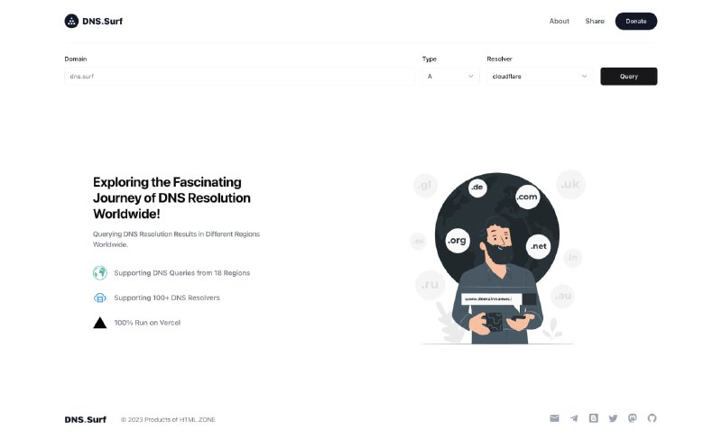 #dns查询 #在线工具域名全球解析查询DNS.Surf网站简介