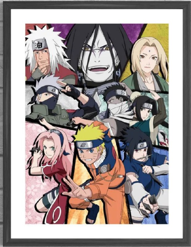 #动漫 #火影忍者 #Naruto  #分享🌀 火影忍者 Naruto 🌀🔥 故事背景