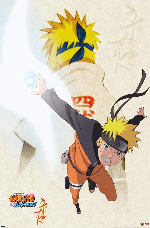 #动漫 #火影忍者 #Naruto  #分享🌀 火影忍者 Naruto 🌀🔥 故事背景